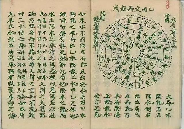 值得一观 ——《地水理法金龙图》