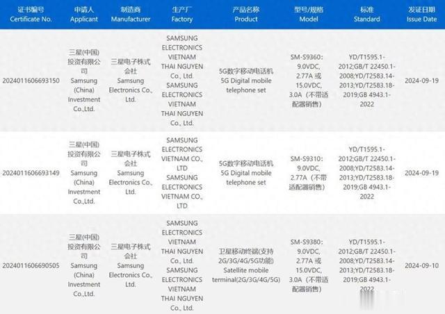 三星S25 Ultra国行版支持卫星通信 就差苹果了