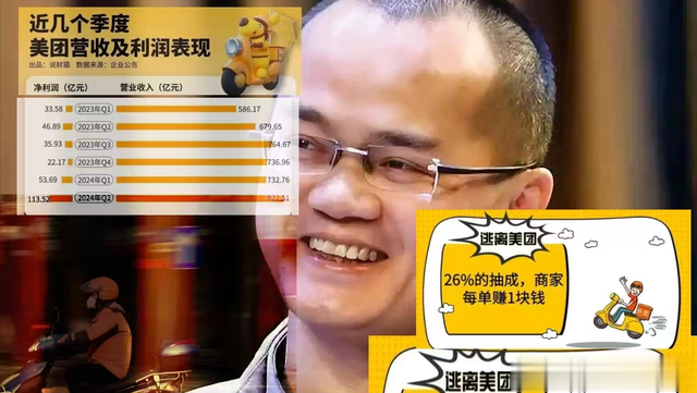 7次道歉,对阵美团资本,刘雯接无名电话!孤勇者何其难当