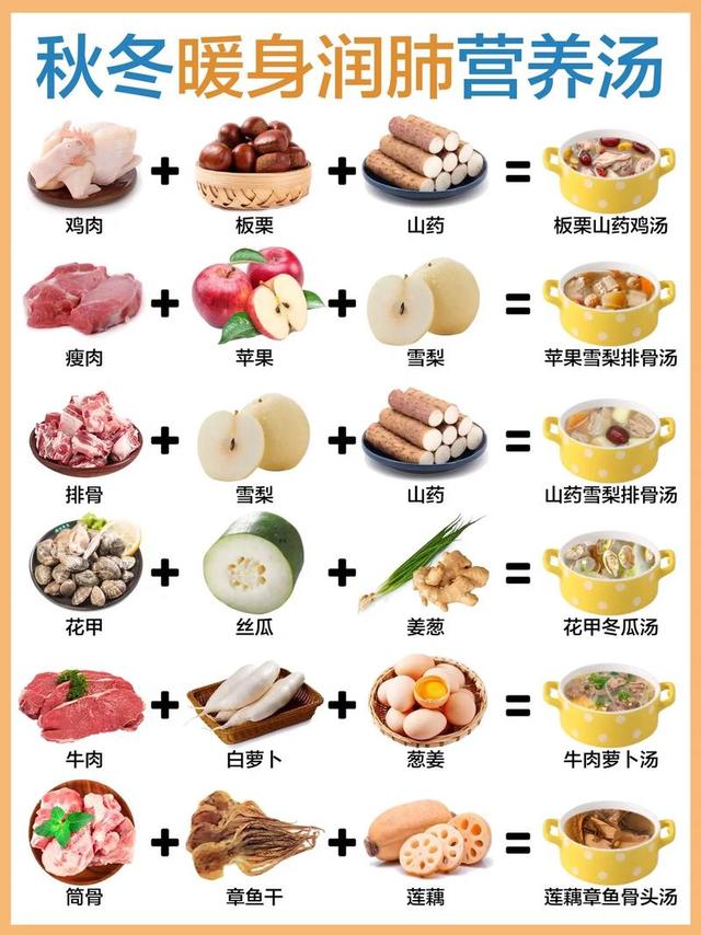 “秋天不养肺，一年都白费”，多吃4种食物，润肺健脾，滋阴补阳