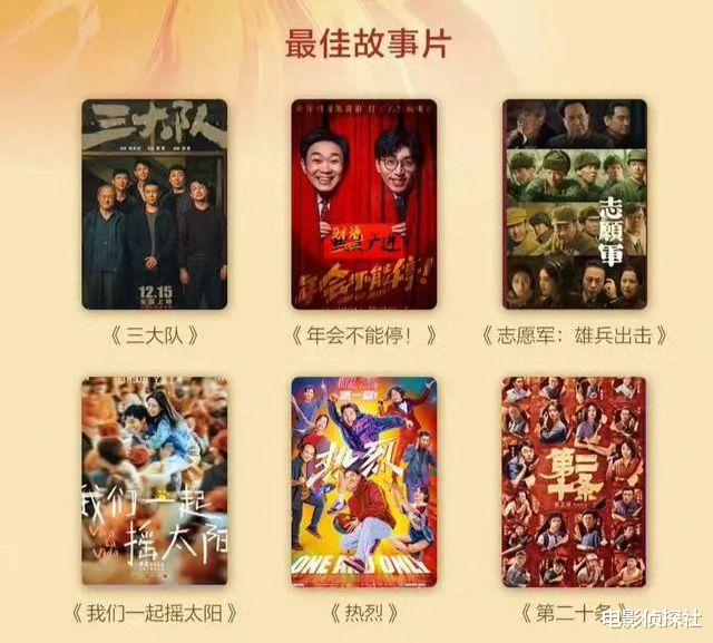 第37届金鸡奖提名名单公布，《热辣滚烫》零提名，网友评价很真实