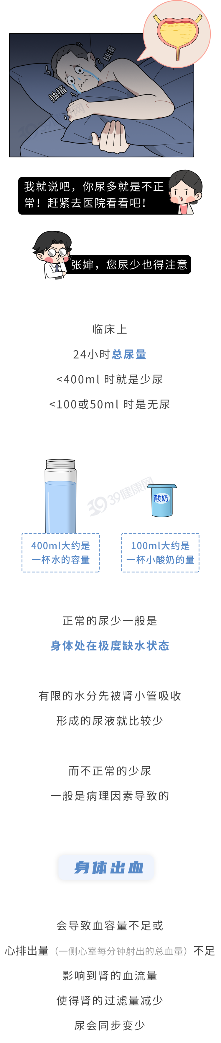 男人一晚起夜超过2次，暗示什么问题？夜尿多和夜尿少，哪个更危险？