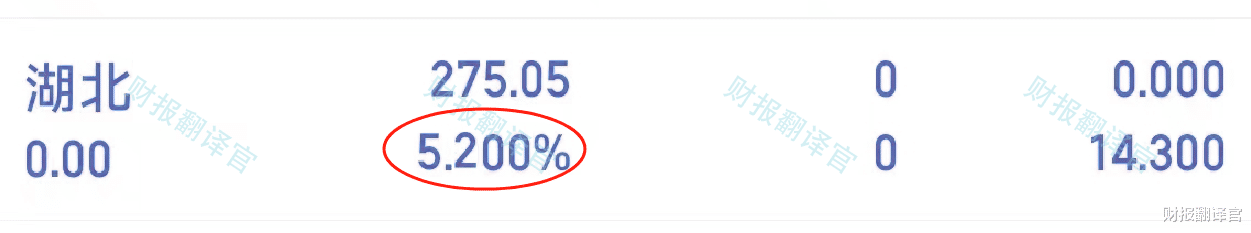 低空经济+华为汽车+飞行汽车, 小鹏汽车一级供应商, 错杀69%后放量