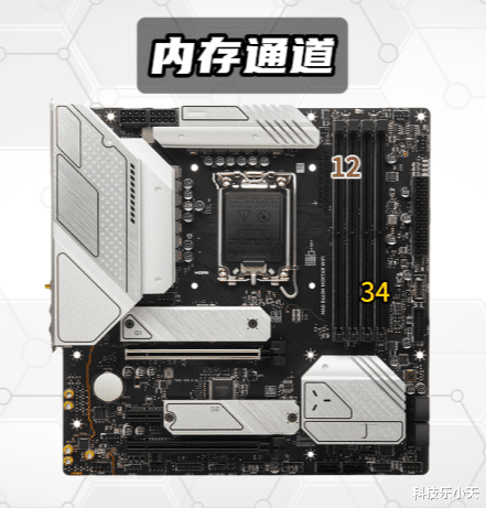 2024内存选购指南,如何为你的电脑搭配适合的内存!