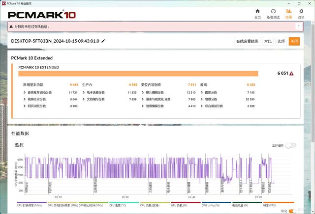 便宜了,也更值得入手了?体验三合一Win平板铭凡V3 SE