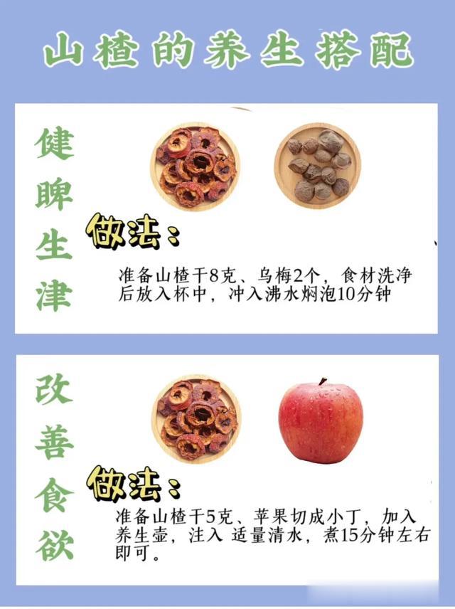 山楂的8种常用搭配组合