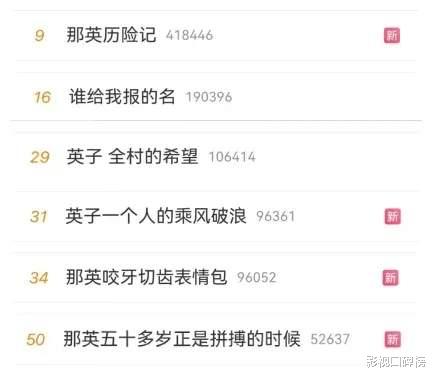 歌手2024|《歌手2024》或成前半年综艺爆款？韩红赶着参加，重燃收视之战