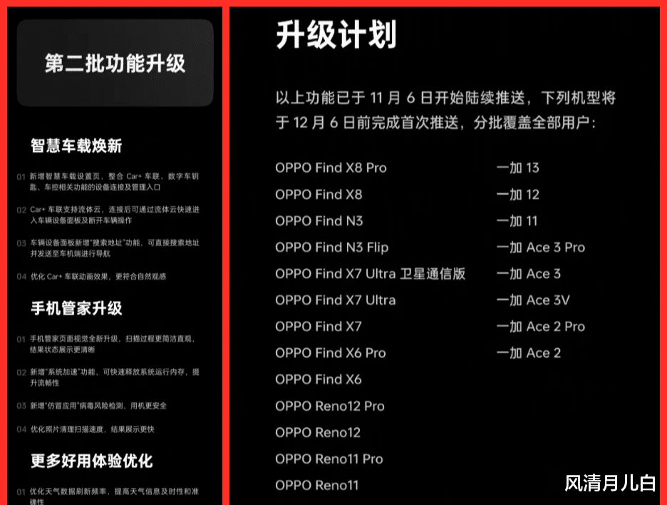 ColorOS 15再次大升級：實況照片、AI幫寫，覆蓋機型都來了！