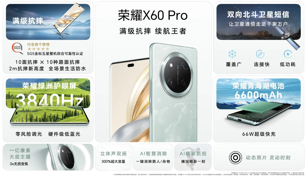 荣耀X60系列登场,起价1199元,配置巧妙X50用户有必要升级吗?