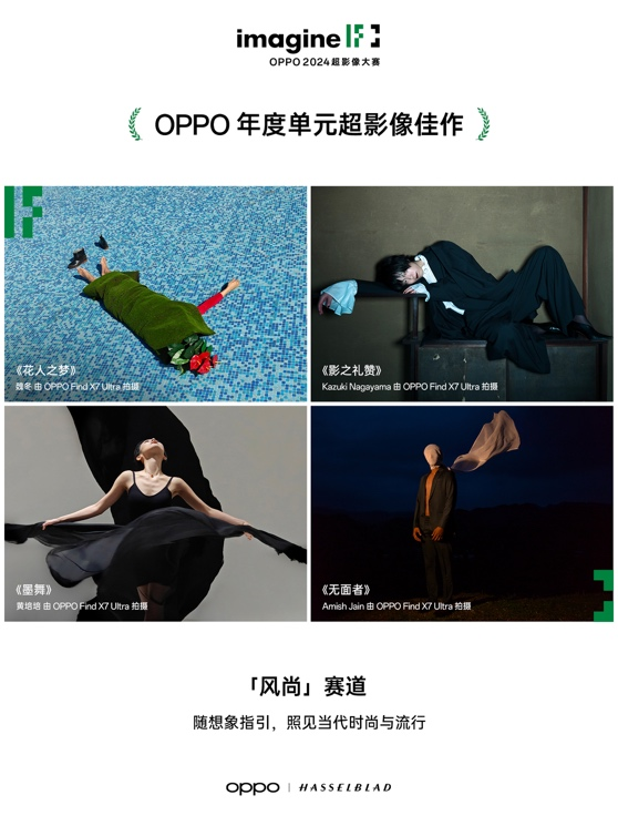 輕松捕捉生活之美，2024 OPPO超影像大賽獲獎作品正式揭曉