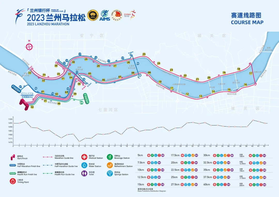 即将报名!下周二、上午10点!2024兰州马拉松