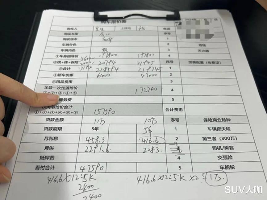 最低十万出头，四款中产B级车最新价格盘点，你还买新能源车吗？