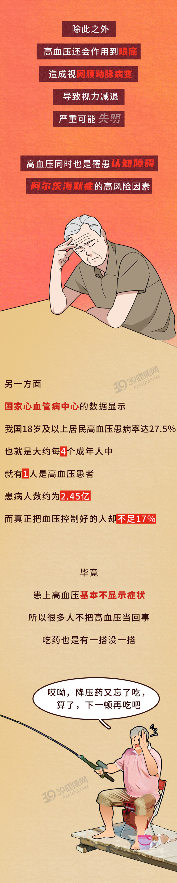 再三提醒：高血压不想脑出血，3类食物尽量少碰，再馋也要忍住