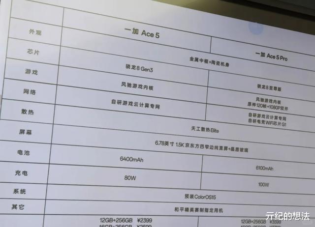 一加Ace5價格曝光，有點意外啊