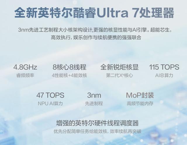 2024双十一轻薄本推荐:叠加20%国补 高端机型也有亲民价!