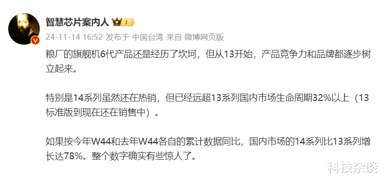 同比增長高達(dá)78%，小米14系列讓友商流口水