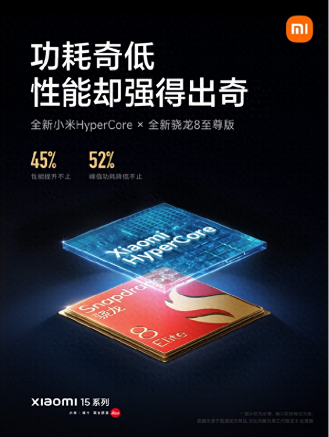 小米15系列售价或将提升至4599元,高性能旗舰手机市场再掀风云