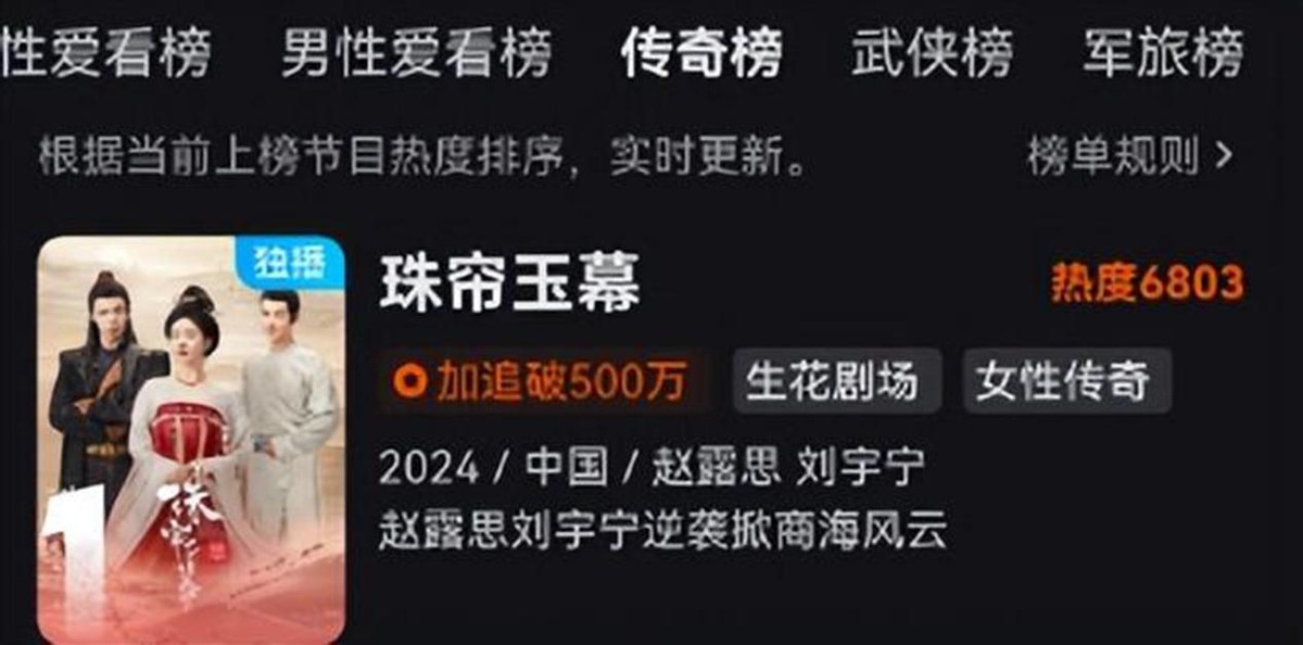 首播好评如潮,连看4集不过瘾,网友:古装剧又要出爆款了