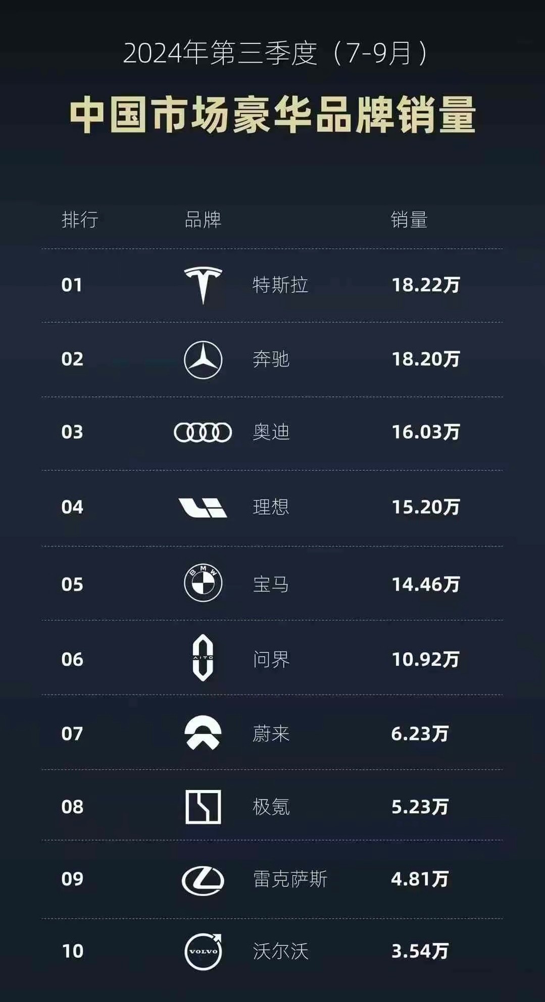 从二线豪车沦为“陪跑”，还有买它们的必要吗？