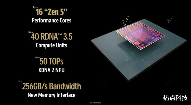 AMD CES发布海量产品：核显爆炸，怪兽级CPU诞生