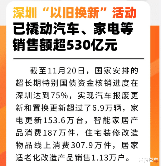 商务部：2025年新能源汽车补贴还要加码！