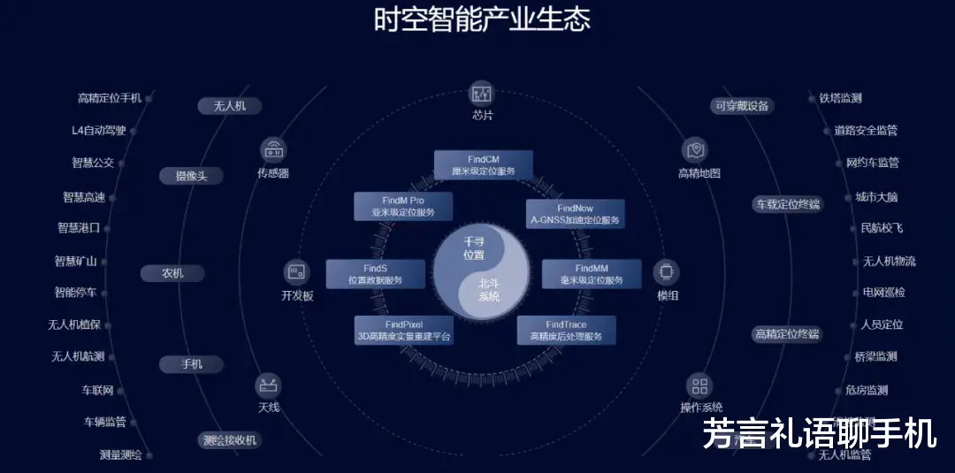 你手里正在用的普通手机，现在也能实现卫星通信了