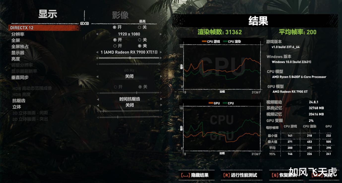 AMD風(fēng)頭正盛，橫評(píng)實(shí)測(cè)三款性價(jià)比CPU，哪款適合你？