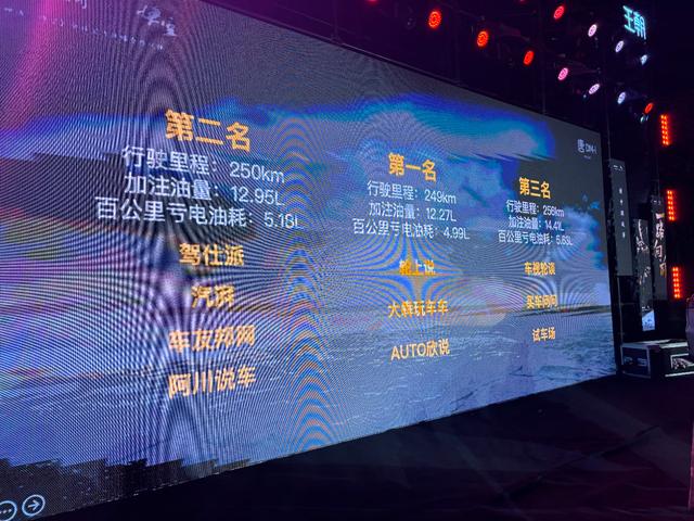 试驾2025款比亚迪唐DM-i，顶配云辇-C，油耗低至4字头！