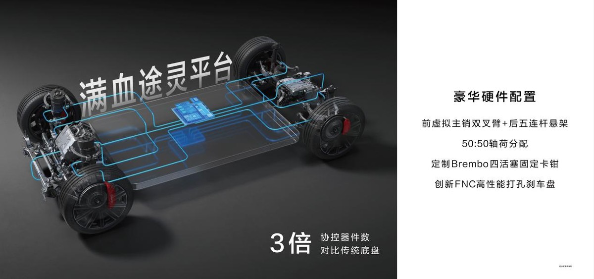智界R7纯电版12月销量突破15000台：成围剿Model Y第一车