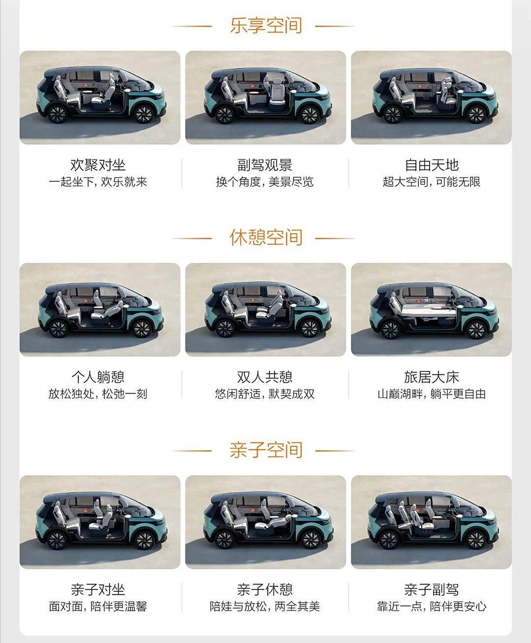 “宝宝巴士”售27.99万元起，抢理想的客户还是截胡大众ID.BUZZ？