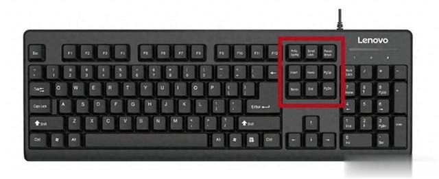 键盘上的这九个键有什么用?