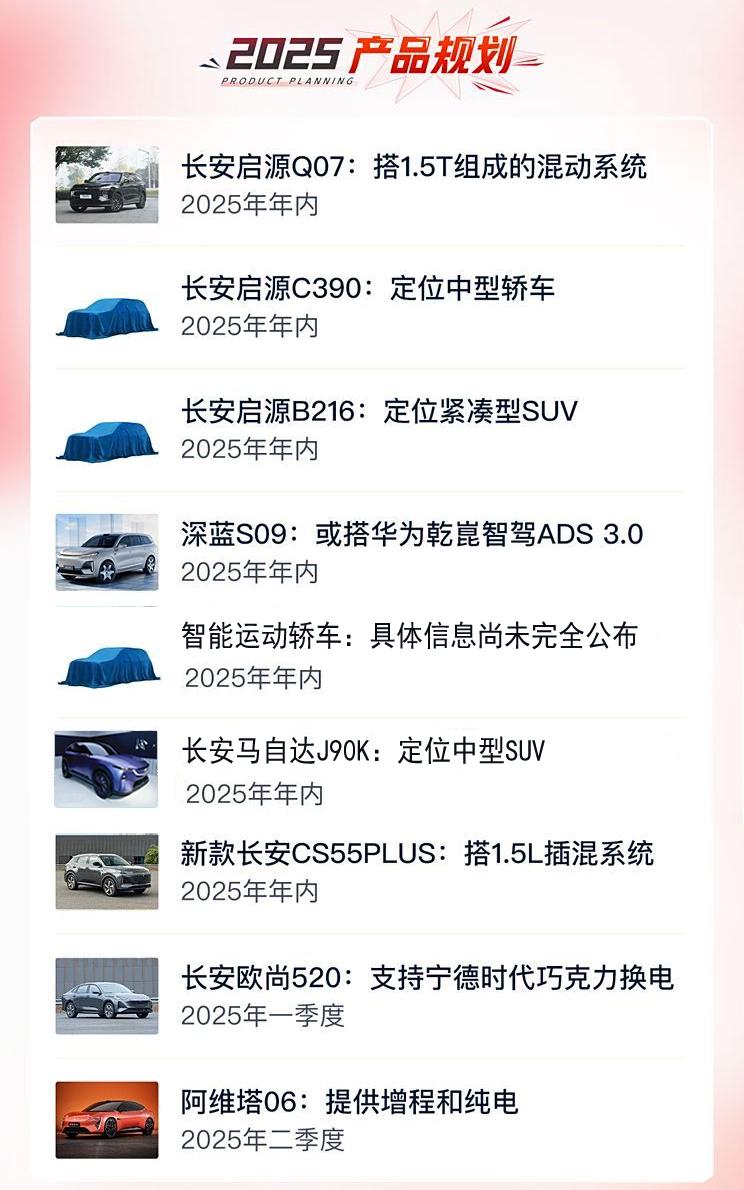 长安 2025 年将要发布的 9 款新车