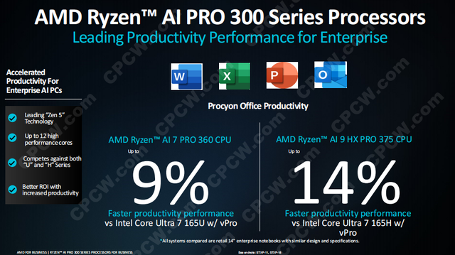 商用AI“芯”動力！AMD銳龍AI PRO 300移動處理器正式發(fā)布