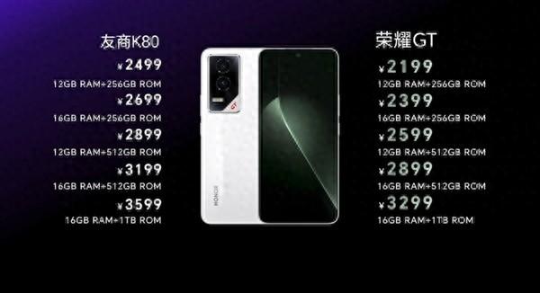 红米K80新杀手！荣耀新GT发布：2199骁龙8 Gen3性能王+护眼游戏屏