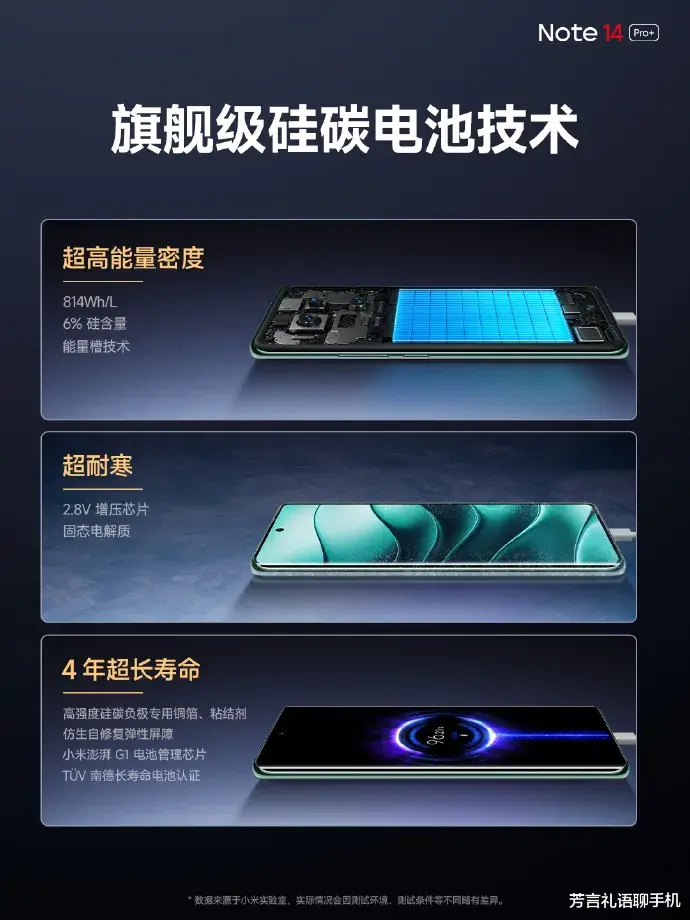 千元机“卷王”来了,“放心摔、随便洗,5年电池免费换”