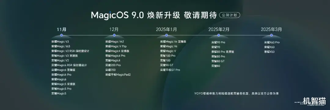 荣耀Magic7将搭载全新系统，诸多功能动动嘴就能搞定