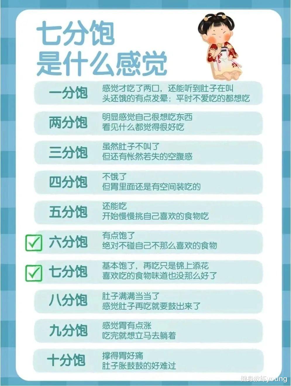 夏天到了,如何做到一个月暴瘦20斤?