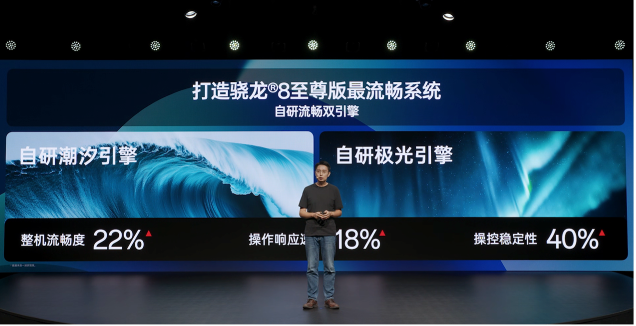 首发多项独家性能黑科技！一加携手高通举办一加13性能解读活动