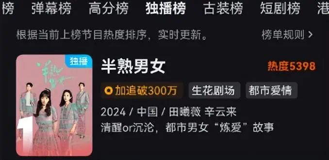 仅播4集，《半熟男女》口碑爆了，我敢说：都市剧招牌又回来了