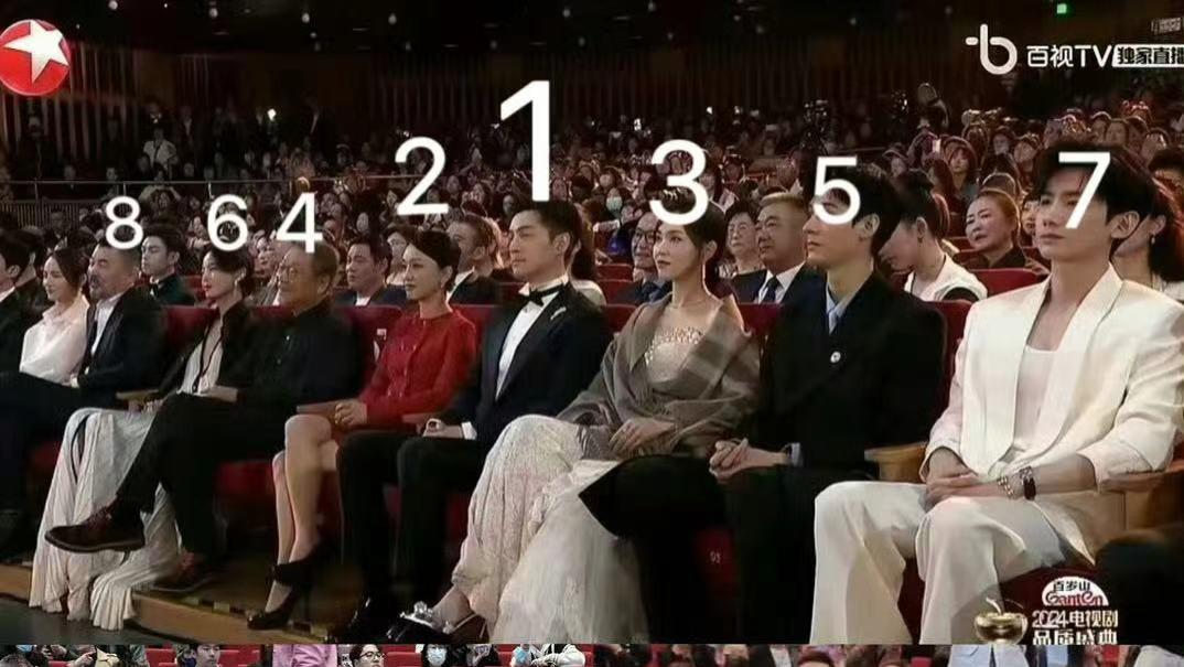 电视剧盛典座位安排，胡歌凭《繁花》稳坐C位，老戏骨们都靠边