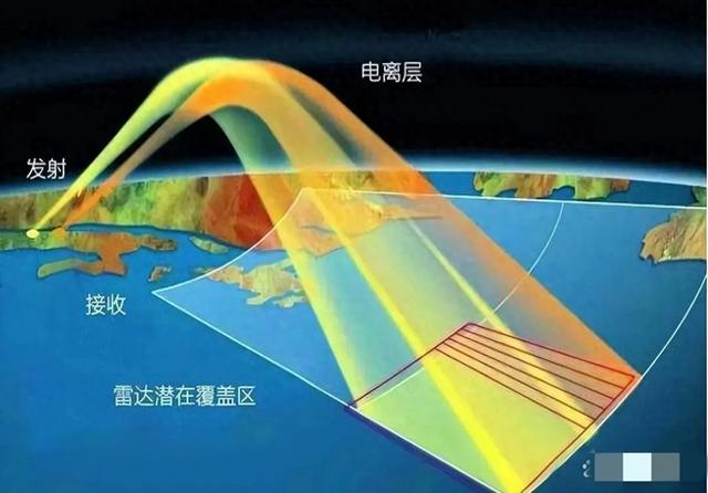 【震撼发布】中国微波光子雷达：科技巨浪，重塑国际军事版图！