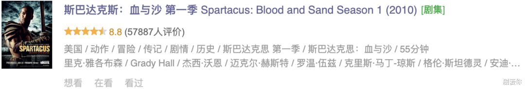 最高9.4分,这五部重口味美剧,值得藏在硬盘一辈子