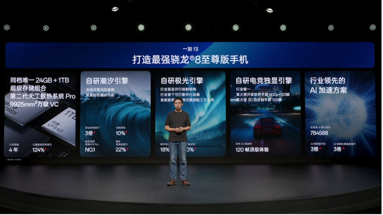 首发多项独家性能黑科技！一加携手高通举办一加13性能解读活动