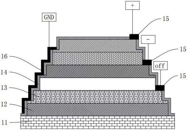 兆驰、乾照光电、思坦科技、罗化芯、中科院等公布18项Micro LED专利