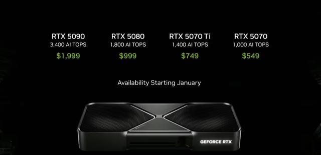 英伟达5090刚发布,还敢卖这个价格,你还会为爱买单吗?