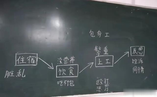 教师选拔之路走歪？看招聘教师的板书直摇头。非一本生为教师不可
