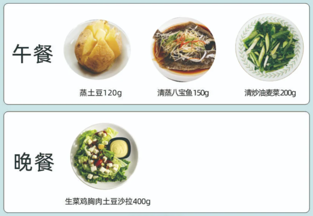 刘亦菲“瘦15斤”，从120到100斤，目前减肥方法就她的最靠谱！