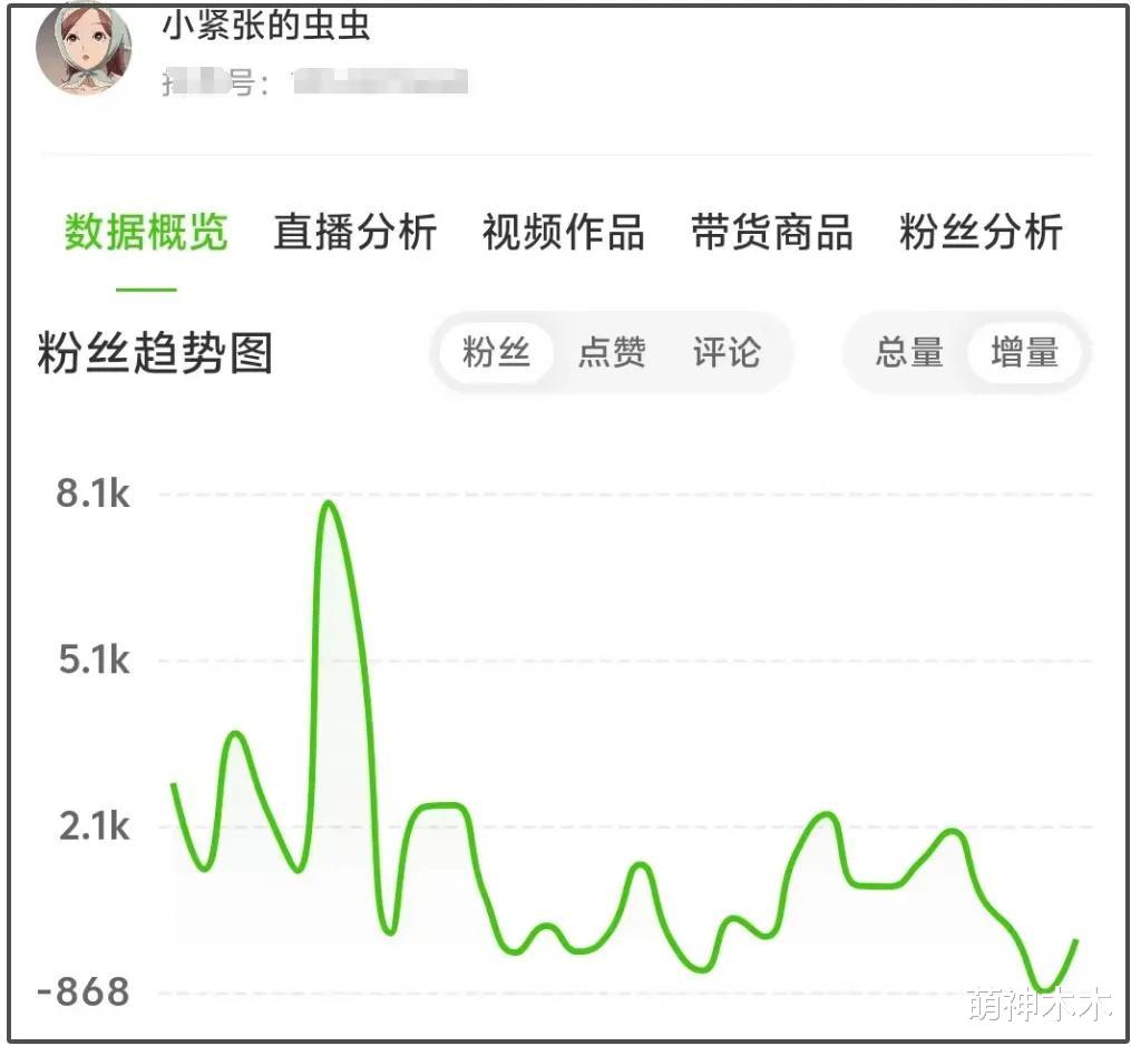 吃播网红虫虫催吐风波升级！健身视频评论区沦陷，已经开始掉粉了