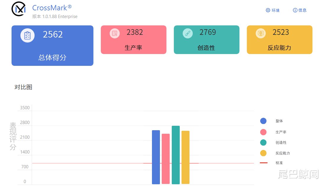 三星 990 EVO Plus：游戏与创作的双重利器