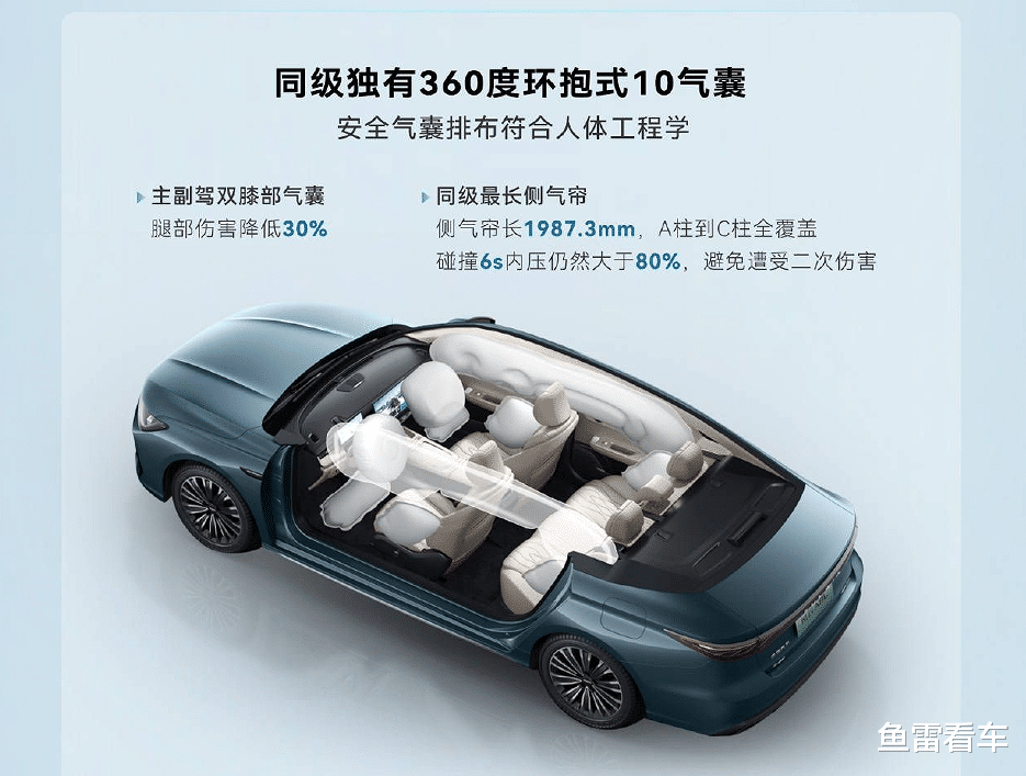 相当意外！风云A8L竟有1.5L插混版，10.99万元起售你能心动不？